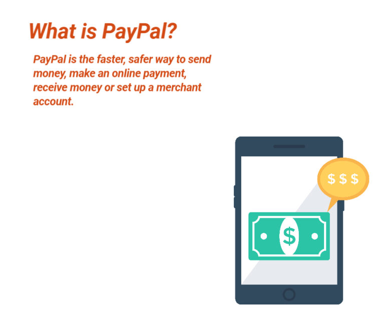What is PayPal?